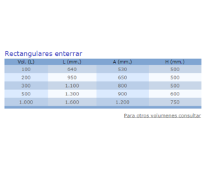 deposito agua rectangular enterrar